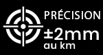 Precision-2.2