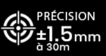 Precision_1.5